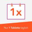 Loratadin ratiopharm 10 mg Tabletten - 4