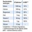 Basentabletten Dr. Jacob`s - 2