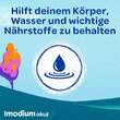 Imodium akut lingual – Soforthilfe bei akutem Durchfall - 5