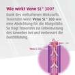 Veno SL 300 Hartkapseln - 5