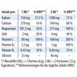 Basenpulver plus Dr. Jacobs - 2