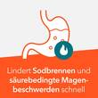 Magaldrat-ratiopharm® 800 mg Kautabletten - 2