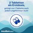 Imodium akut – bei akutem Durchfall - 6