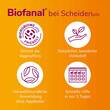 Biofanal 100 000 I.E. Salbe - 2
