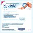 HIRUDOID® FORTE Gel - 2