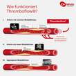 Thromboflow Kapseln Dr. Wolz - 3