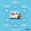 Biolectra Magnesium 400 mg ultra Direct Zitrone - 3