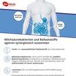 Darm Activ Dr. Wolz Pulver - 4