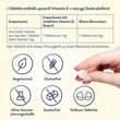 Vitamin D3 Hevert 4.000 I.E. Tabletten - 5