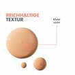 Avene Hydrance BB-reichhaltig Feuchtigkeitscreme get&ouml;nt SPF 30                                      - 4