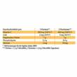 Vitamin C Phospholipid Pulver - 4