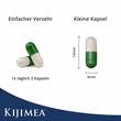 Kijimea® Reizdarm PRO Kapseln - 3