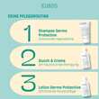 Eubos Sensitive Shampoo Dermo Protectiv - 6