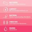 Durex Delight Minivibrator - 2