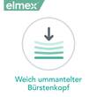 Elmex Sensitive Professional Zahnb&uuml;rste Doppelpack - 4