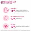 Bioderma Sensibio H2O Reinigungsl&ouml;sung eye - 5