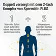 Spermidin Plus Kapseln - 5