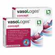 Vasologes concept Filmtabletten - 1