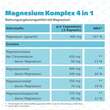 Magnesium Komplex 4in1 hochdosiert vegan Kapseln - 4