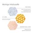 Allpresan derma med Hydro Intensivpflege mit Duft - 5