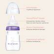 Lansinoh Naturalwave Starter-Set Babyfla.&Sauger - 7
