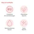 Kindgesund Vitamin B12 Spray - 5