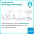 Mam Stillh&uuml;tchen Gr&ouml;&szlig;e S - 4