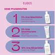 Eubos Urea Intensive Care 10% K&ouml;rperlotion Dosierspender - 8