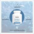 Omega-3 Kapseln Fisch&ouml;l 705 mg DHA 1390 mg EPA - 5