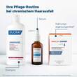 Ducray Anaphase Shampoo bei chronischem Haarausfall - 8