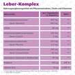 Leber-Komplex Mariendistel + Artischocke + Cholin Kapseln  - 7
