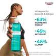 Eucerin Dermopure Clinical Reinig.Gel porenverfein - 7