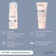 Eubos Geschenkset Anti Age Hydrating Defence Fluid - 2