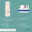 Eubos Geschenkset Anti Age Repair Filler Night Winter Care Collection  Fuchs - 2