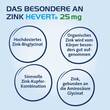 Zink Hevert 25 mg Kapseln - 4
