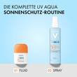 Vichy Capital Soleil UV-Aqua Spray LSF 50 - 5