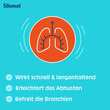 Silomat Hustenl&ouml;ser Ambroxol 10mg / Spr&uuml;.L&ouml;sung zum Einnehmen  - 4