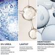 Eucerin DermoCapillaire Urea Kopfhautberuhigendes Shampoo - 2