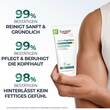 Eucerin Dermocapillaire Anti-Schuppen Creme Shampoo  - 4
