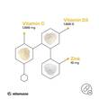 Vitamin C + D3 + Zink Bisglycinat vegetarisch Kapseln - 3