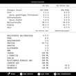 Facts Daily Vitality Ballastst.mit Protein &amp; Kreatin - 4