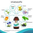 Pediakid Nervenheld Sirup - 3