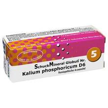  PZN 00413305 Globuli, 7.5 g