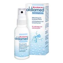  PZN 09397022 50 ml, Spray