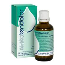 Abbildung: Metatendolor Tropfen zum Einnehmen 50 ml, Mischung PZN 10711570 