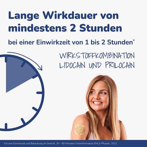 Emla Pflaster - 7