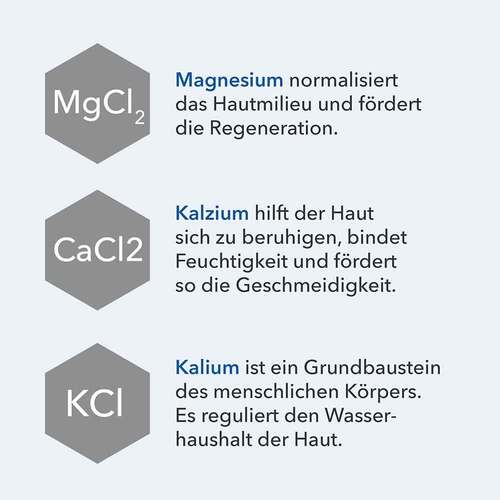 Dermasel Totes Meer Duschgel Fresh Ocean limited Edition - 5