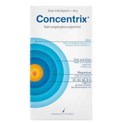 Concentrix Kapseln - 2