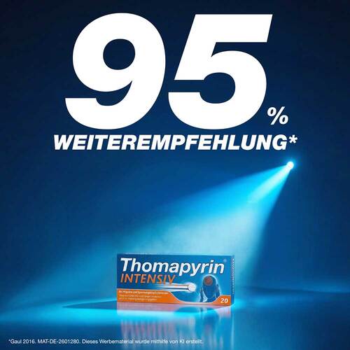 Thomapyrin INTENSIV Tabletten - 6