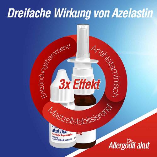Allergodil akut Duo mit Azelastin - 6